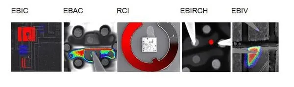 A strip of five current-contrast example images labelled EBIC, EBAC, RCI, EBIRCH and EBIV — false-colour defect maps overlaid on SEM views of semiconductor structures.